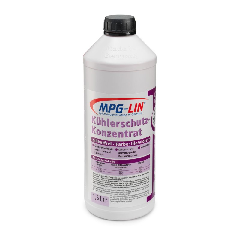 Cooling Fluid Cooling Fluid